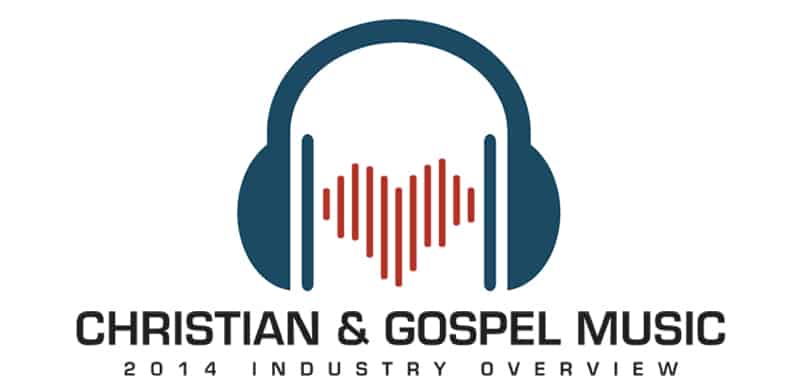 Association of Christian Musicians - ACM