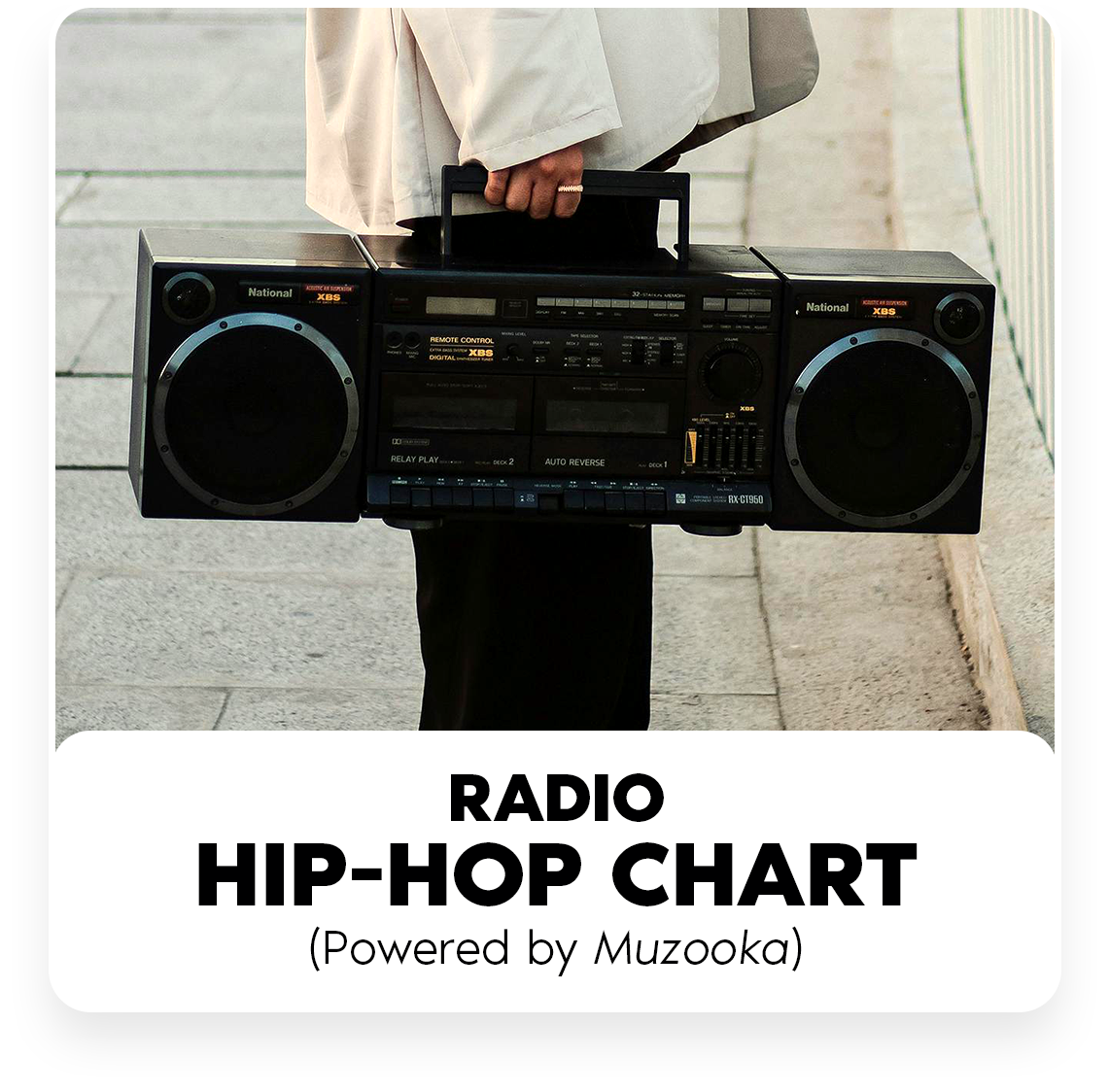 RadioHipHopChart_Button